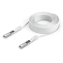 Ubiquiti UACC-UPLINK-SFP28-30M InfiniBand SFP28 25 Gbps Fiber Optic Cable 30m White