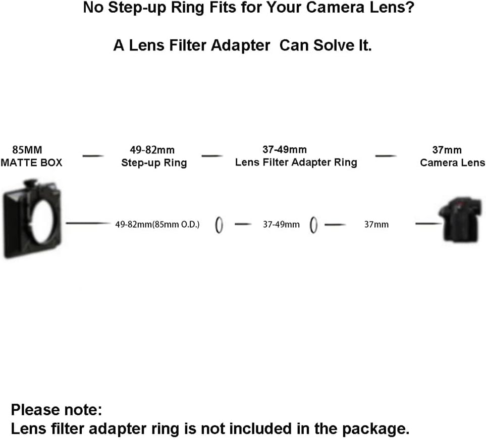 Step-up Ring for Mirrorless DSLR Cameras, Compatible with 82mm Lens to 85mm Lens Matte Box O.D