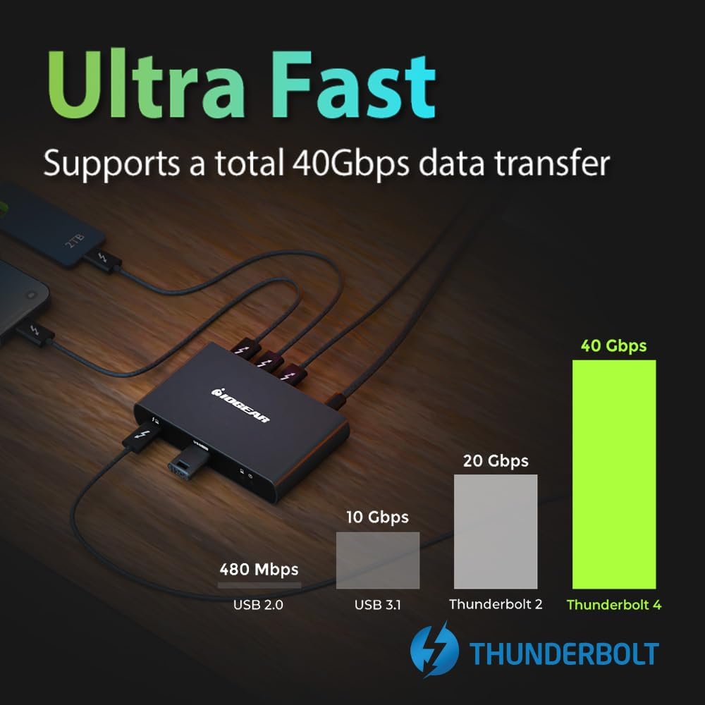 IOGEAR Quantum Thunderbolt 4 Mini Dock, Single 8K / Dual 4K Display, Up to 3 USB-C or Thunderbolt 4 Devices, 40 Gbps (Win 10, 11 / Mac M2 Pro M3 Pro) GTD4MHTAA