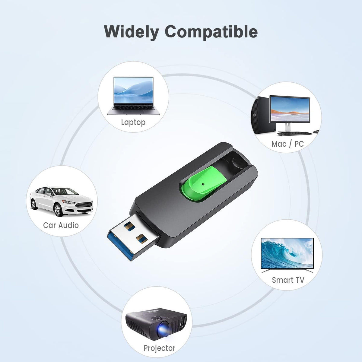 Aiibe 256GB USB 3.0 Flash Drive Thumb Drive 256GB USB Drive Memory Stick Jump Drive 256G for PC Laptop