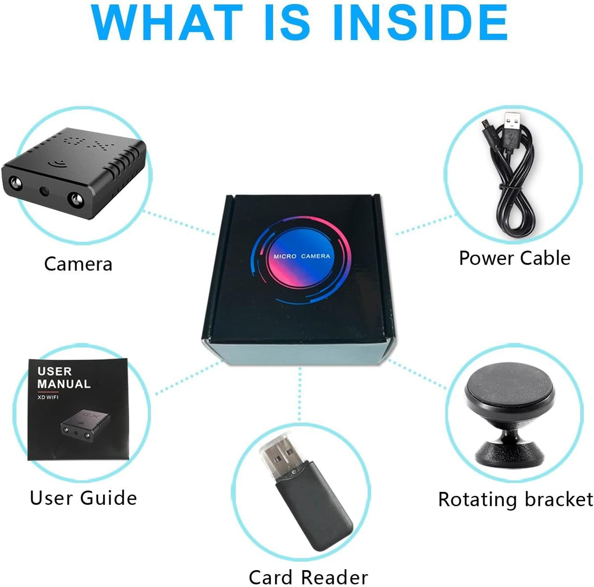 Wireless WiFi Smallest Camera - HD1080P Security Camera with Night Vision, Motion Detection, Remote Viewing.