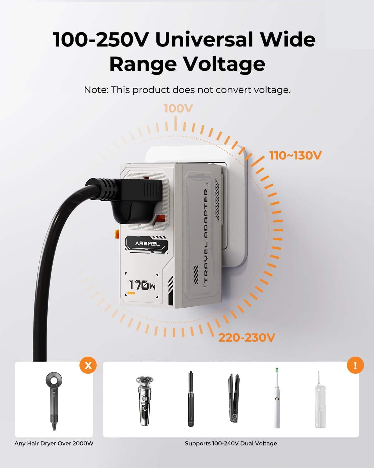 170W GaN Universal Travel Adapter, Worldwide All-in-One International Plug Power Adapter & Wall Charger with 3 USB-C & 1 USB-A (5A/28V) for Europe, USA, Japan, and Australia (Type C/A/G/I)