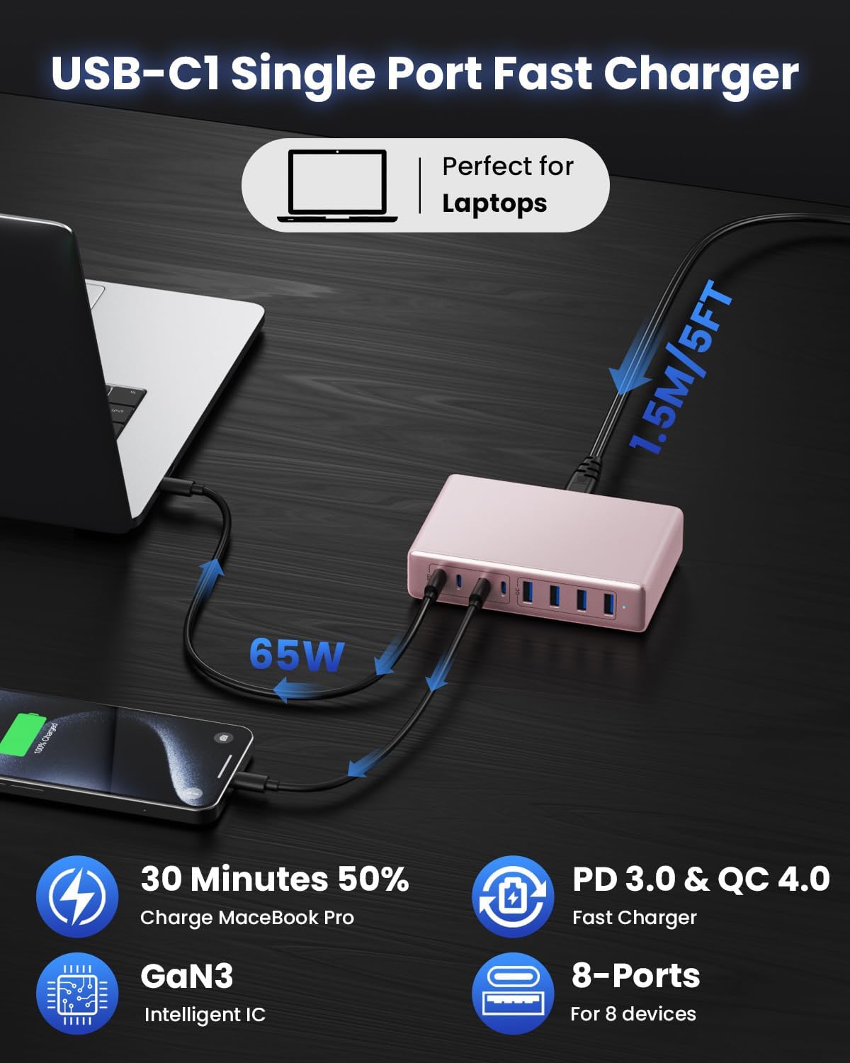 200W USB C Charger Block,8-Ports GaN III Fast Charging Station Hub,PD 65W Laptop Chargers Wall Charger Power Adapter for MacBook Pro/Air,DELL,Steam Desk,iPhone 16/15,iPad,Galaxy S25,Pixel-Pink