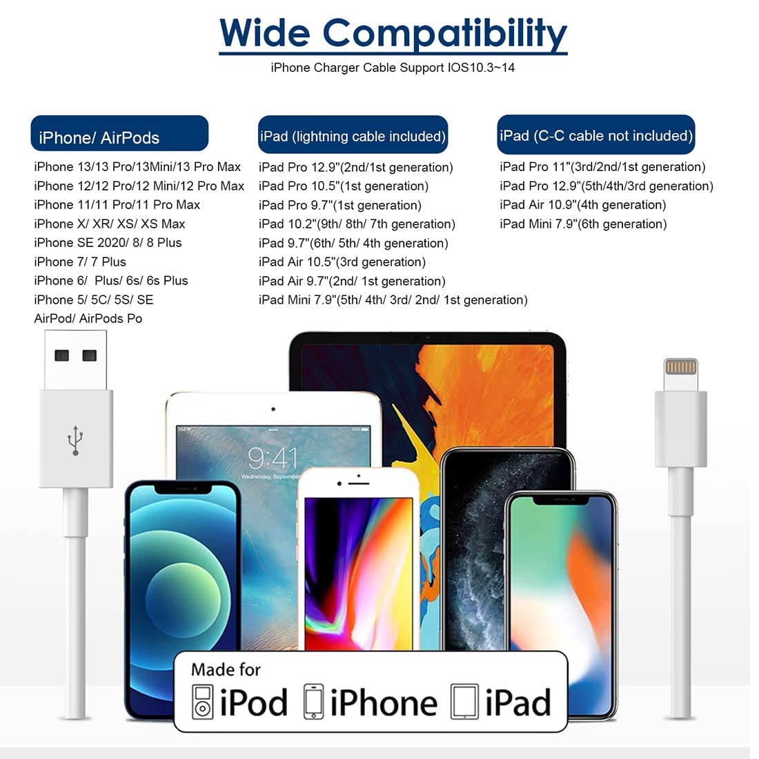 12W USB Power Adapter & 2Pack MFi Certified 6FT iPad Charging Cords for iPad 4-9, Mini 1-5, Air 1-3, iPhone.