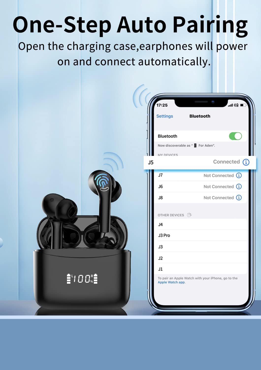 Wireless Earbuds Bluetooth 5.3 - Noise Cancelling, LED Power Display, IPX6 Waterproof Stereo MINI Earphones with