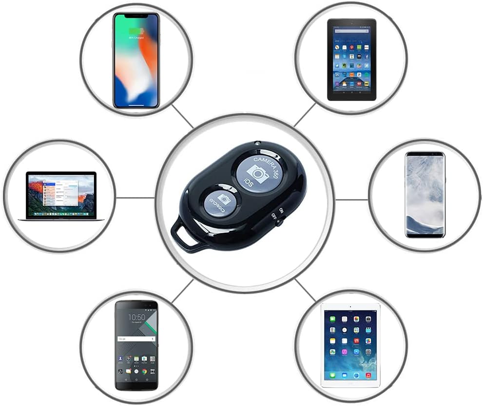 Acuvar Vlogging Kit for Smartphones, iPhones, Android, Tablets, DSLR for Online Live Streaming and Video Conference