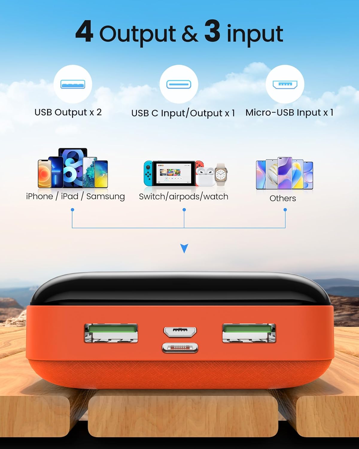 Power Bank 50000mAh 22.5W Fast Charging Portable Charger, USB C Quick Charge with 3 Outputs&2 Inputs, LED Display, High Capacity External Cell Phone Battery Pack for iPhone, Samsung, iPad, Android