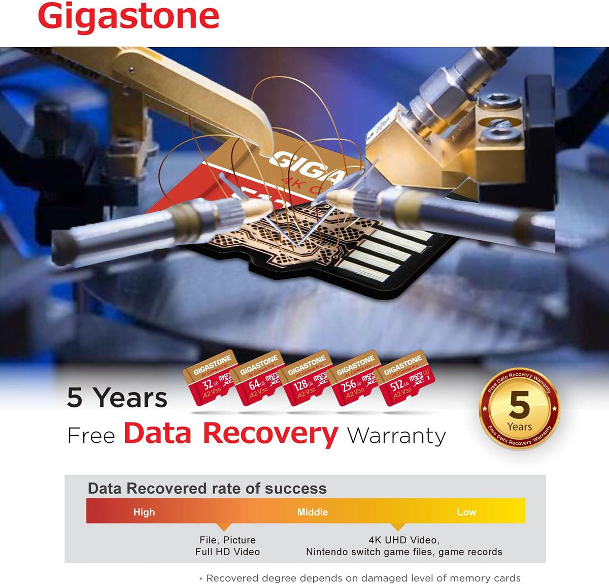 Gigastone 5-Years 128GB 4K 100/50 U3 A2 V30 C10 Data Recovery Micro SD Card, Video Recording for GoPro, Action Camera