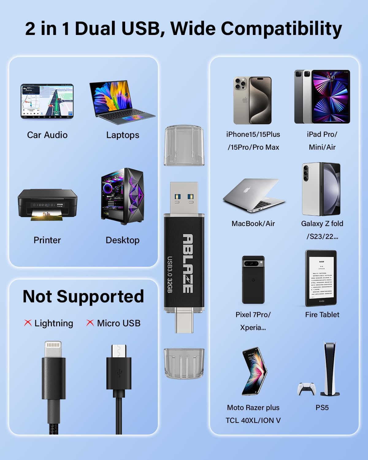 ABLAZE USB C Flash Drive 32GB 2 Pack, Dual USB 3.0+Type C Flash Drive Compatible with iPhone 16/15, Android Smartphone, Computer,Tablet Mac Laptop (2 Pack)