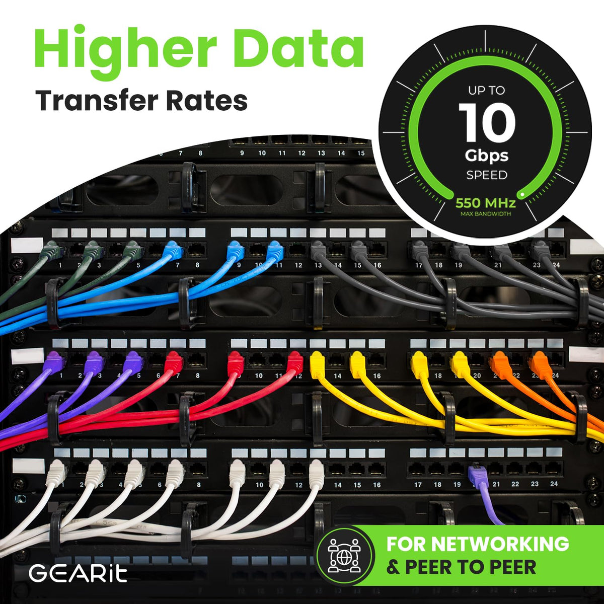 GEARit Cat 6 Ethernet Cable Pack - 5-Pack 30 ft Cat6 Ethernet Patch Cables | RJ45 Network Patch Cable, 10 Gbps Snagless Gold-Plated Connectors - Ethernet Cable Cat 6 for PC, TV, Router - Black