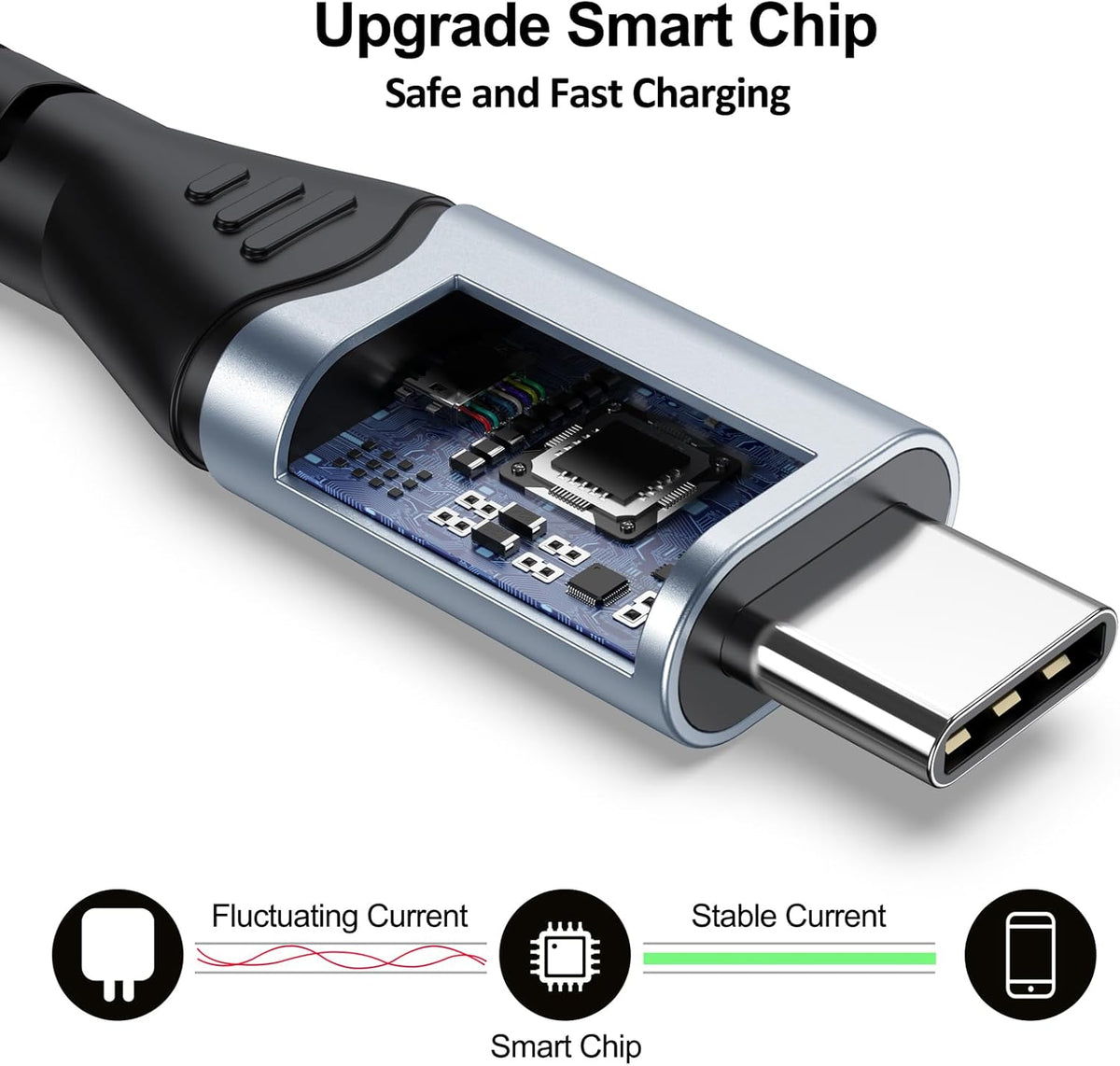 FEMORO USB C to Micro USB Cable 6ft, Adapter for OTG Data Transfer & Charging, USB-C Type C to Micro USB