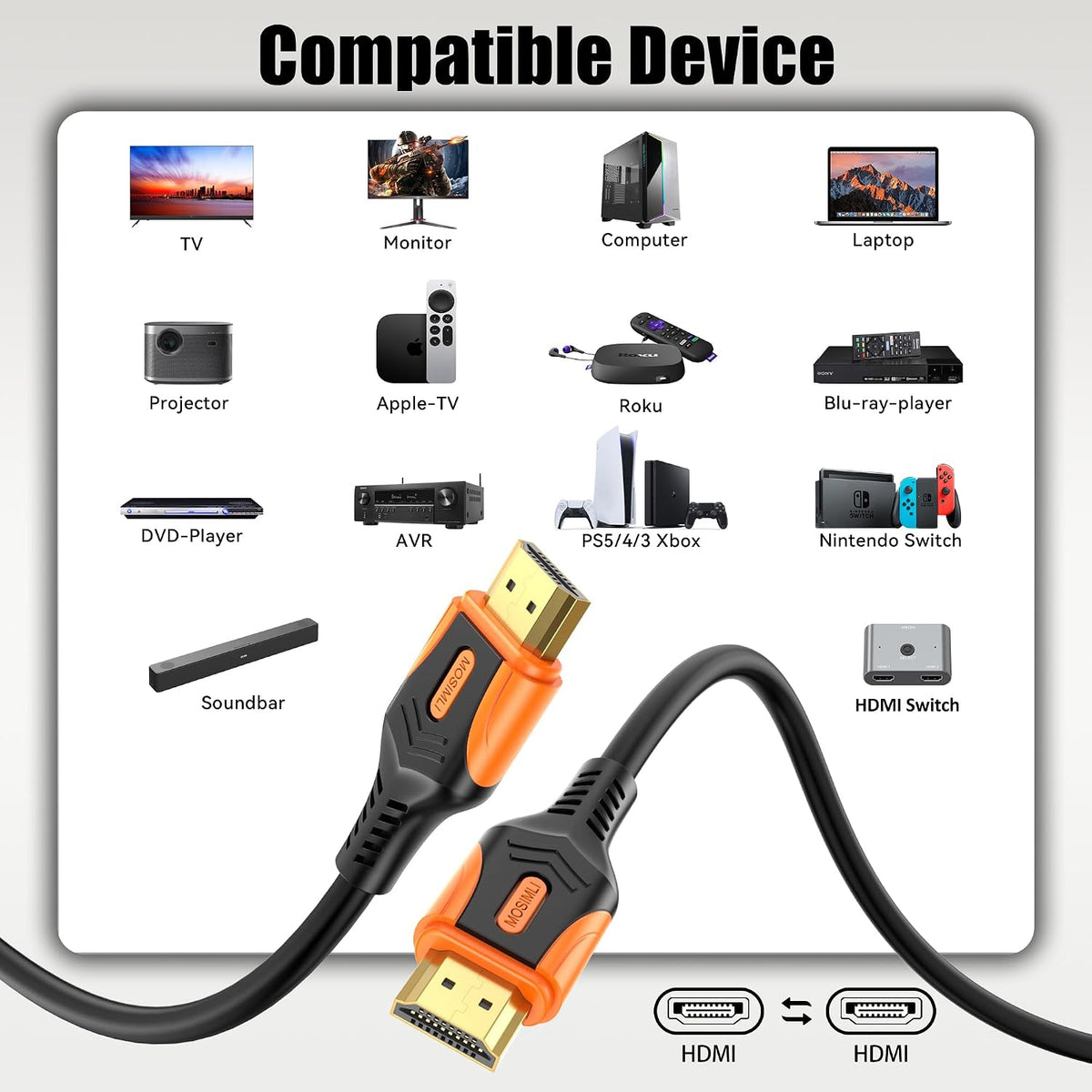 4K 2.0 3FT 10-Pack, 18Gbps 4K@60Hz 2K@240Hz, HDR10, Dolby, 2.2 HDMI Cable High Speed HDMI Cord for Neat, Support & ARC