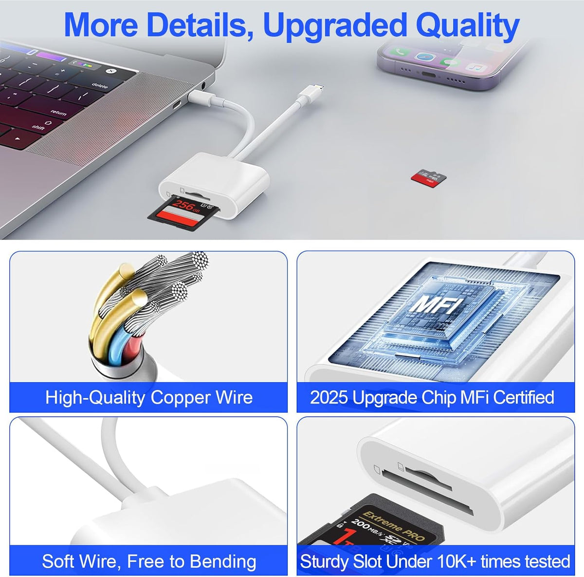 Denlane SD Card Reader for iPhone iPad, USB C & Lightning Dual Interface Memory Card Reader, Digital Camera Adapter