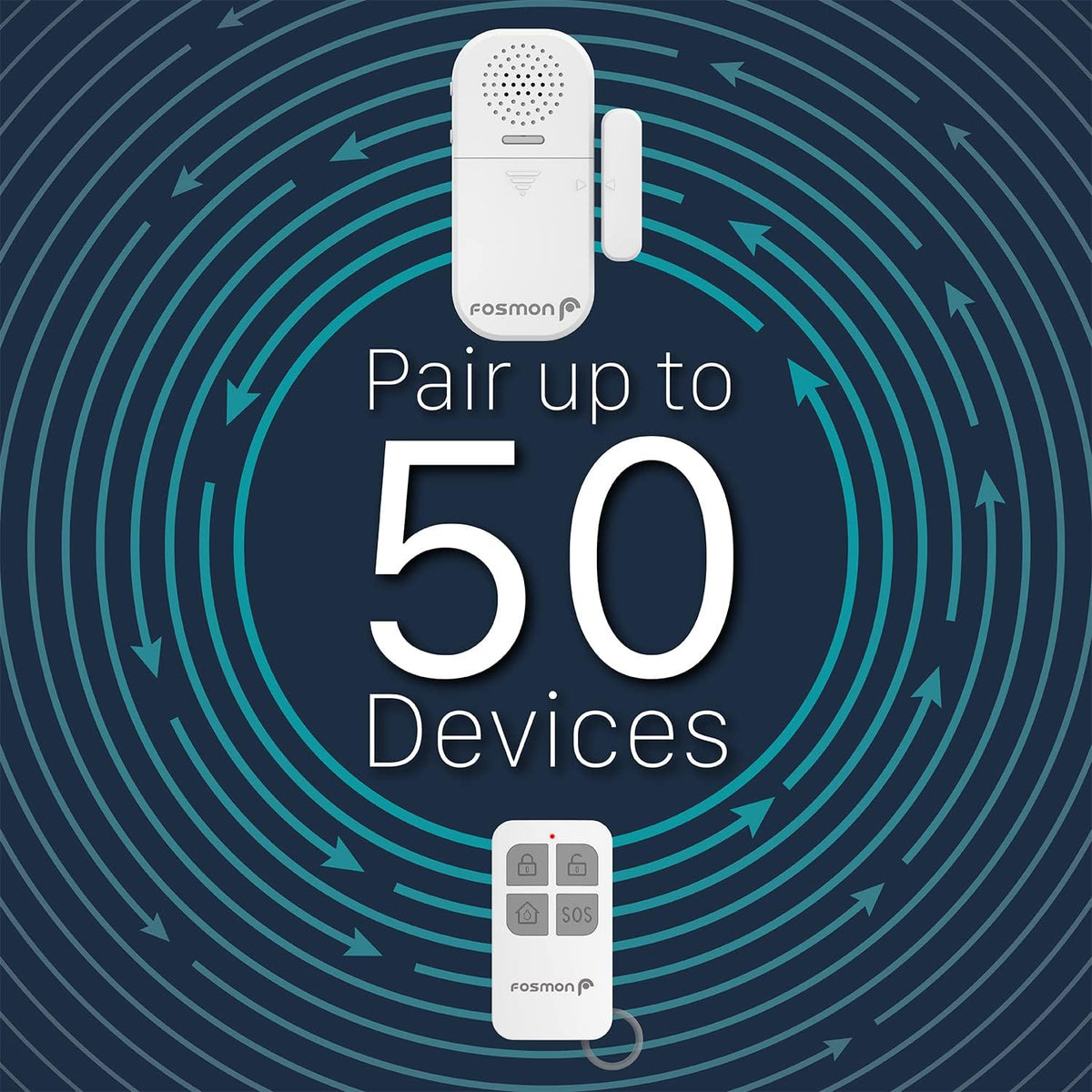 Fosmon Wireless Door Alarms for Home Security with Remote, 130dB Sensors, Battery-Powered, Kids Safety