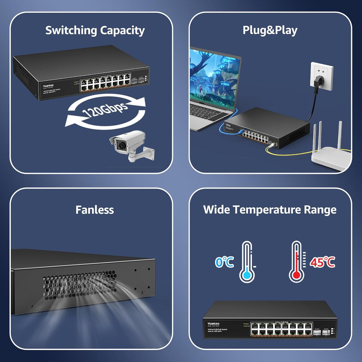 YuanLey 18 Port 2.5G PoE Switch Unmanaged, 16 x 2.5G Base-T PoE Ports, 2 x 10G SFP+, IEEE802.3af/at, 250W, Compatible with 100/1000/2500Mbps, Metal Case, Desktop/Rack Mount 2.5Gbe Network Switch