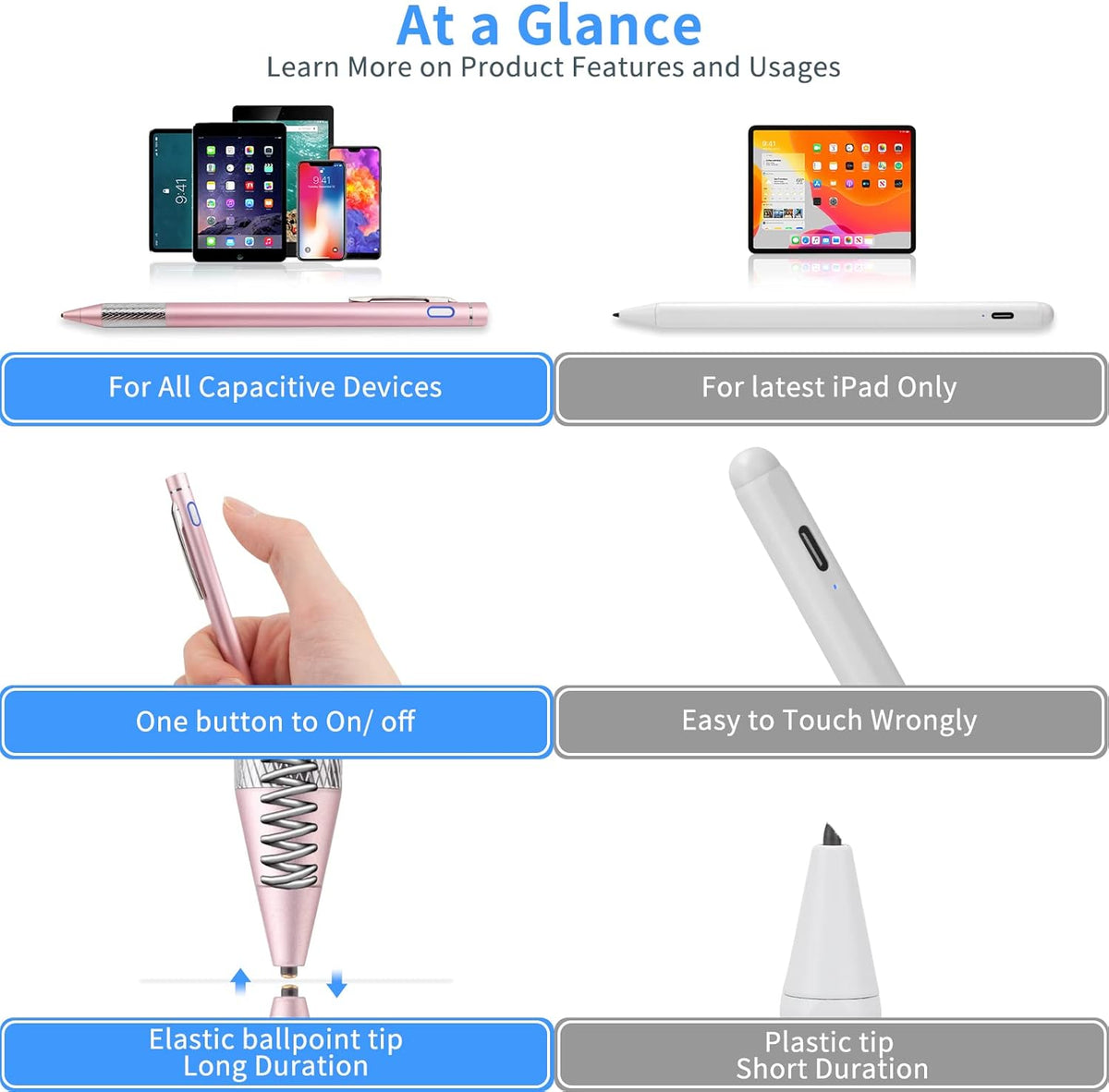 Stylus Pencil for Samsung Galaxy S23 Ultra Pen - Minilabo Touch Screens Active Stylus with 1.5mm Ultra Fine Tip, Pink