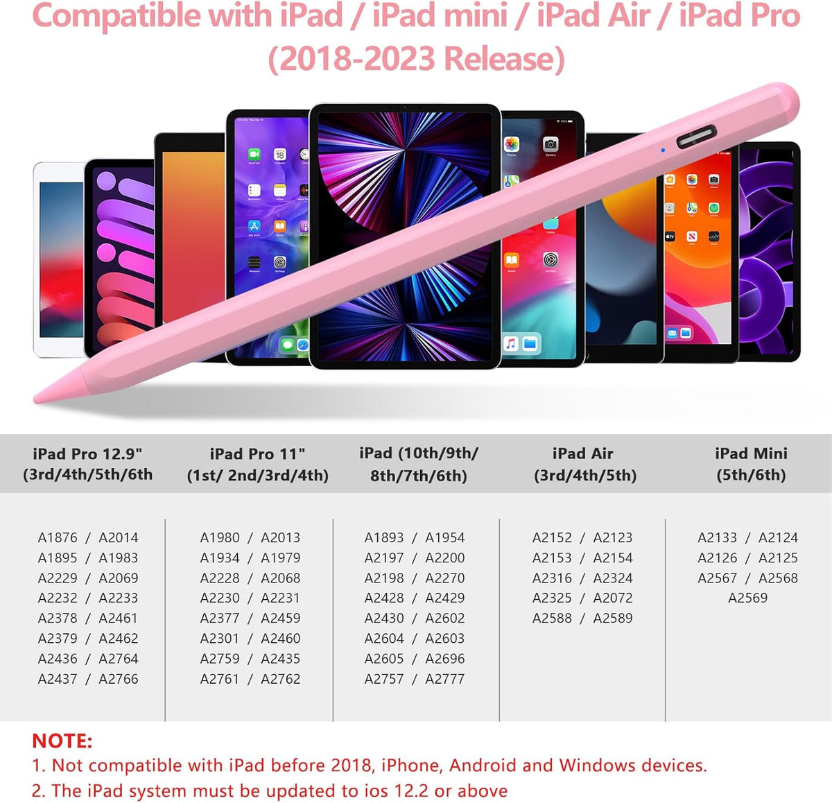 Stylus Pen for iPad 2018-2023 With Palm Rejection, Active Pencil for iPad Pro 11/12.9 Inch, Air 5th/4th/3th Gen, Mini 6th/5th Gen, 10th/9th/8th/7th/6th Generation (Pink)