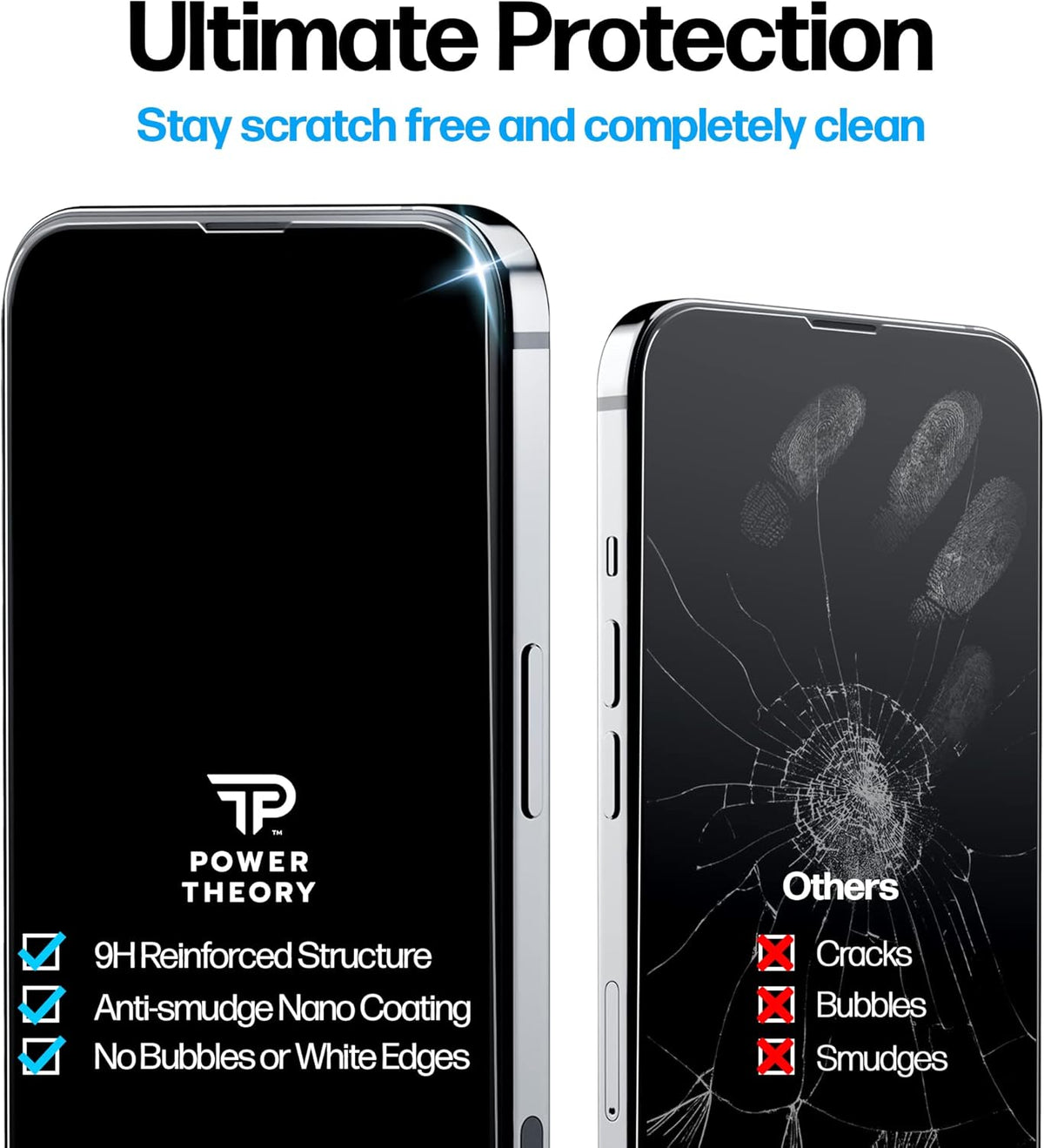 Power Theory Designed for iPhone 14 Screen Protector, with Lens Protectors and Clear Case Compatible with MagSafe