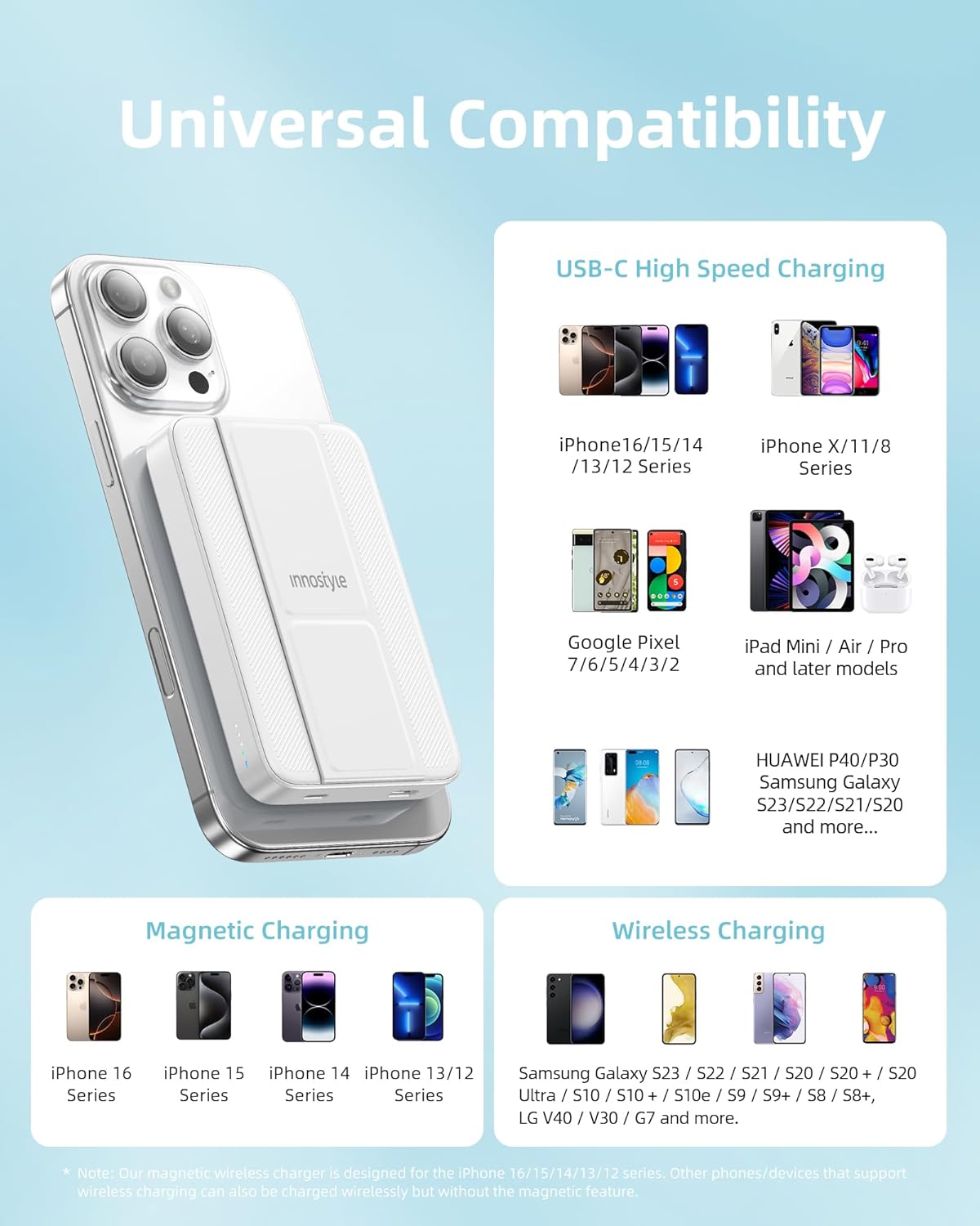 Magnetic 3-in-1 Portable Charger: 10000mAh Wireless Power Bank with 20W USB-C Fast Charging, Foldable Stand, Compatible with iPhone 16/15/14/13/12, AirPods & Samsung Galaxy