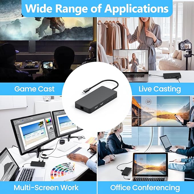 Laptop Docking Station Dual 4K HDTV Monitor Fophmo USB C to 2 HDTV Splitter Extended Display 1000Mbps LAN USB A&C 3.0 Ports(10Gbps) SD/TF Card 100W PD Charging MacOS Only Mirrors Same Screen