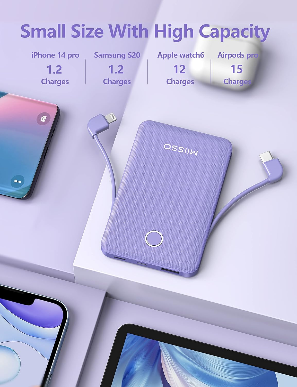 2-Pack 6000mah Ultra Slim Built in Cables Power Bank, Card Size Built in USB C Cords Battery Pack Portable Charger for Phones, 3 Output External Battery Pack Compatible with iPhone, White & Purple