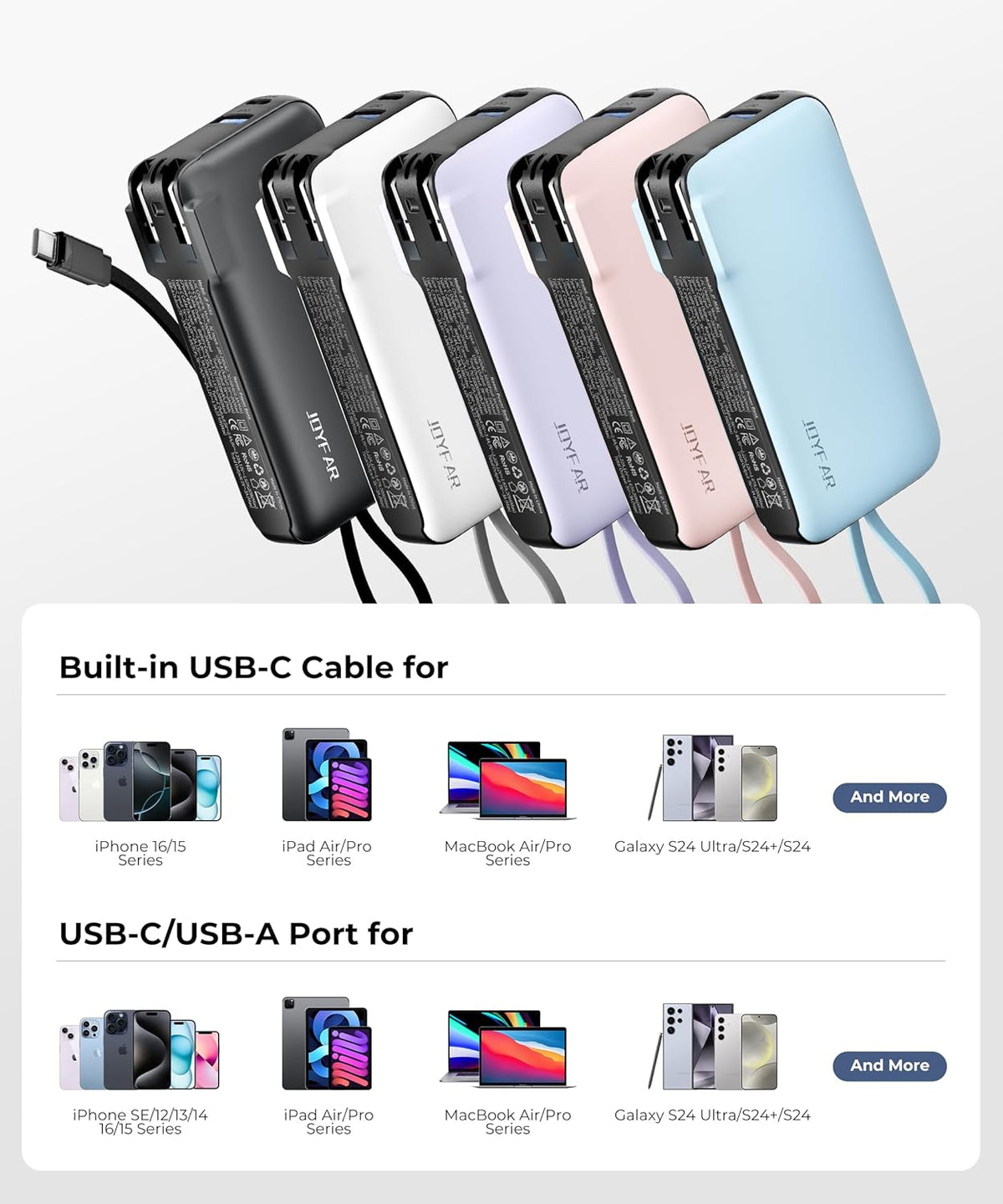 1 Pack Portable Charger with Built-in USB-C Cable & Plug, 10,000mAh 5V/4.5A Power Bank Fast Charging 22.5W, Travel Essential Battery Pack 3 Output for iPhone 16/15 Series, Samsung Galaxy, iPad