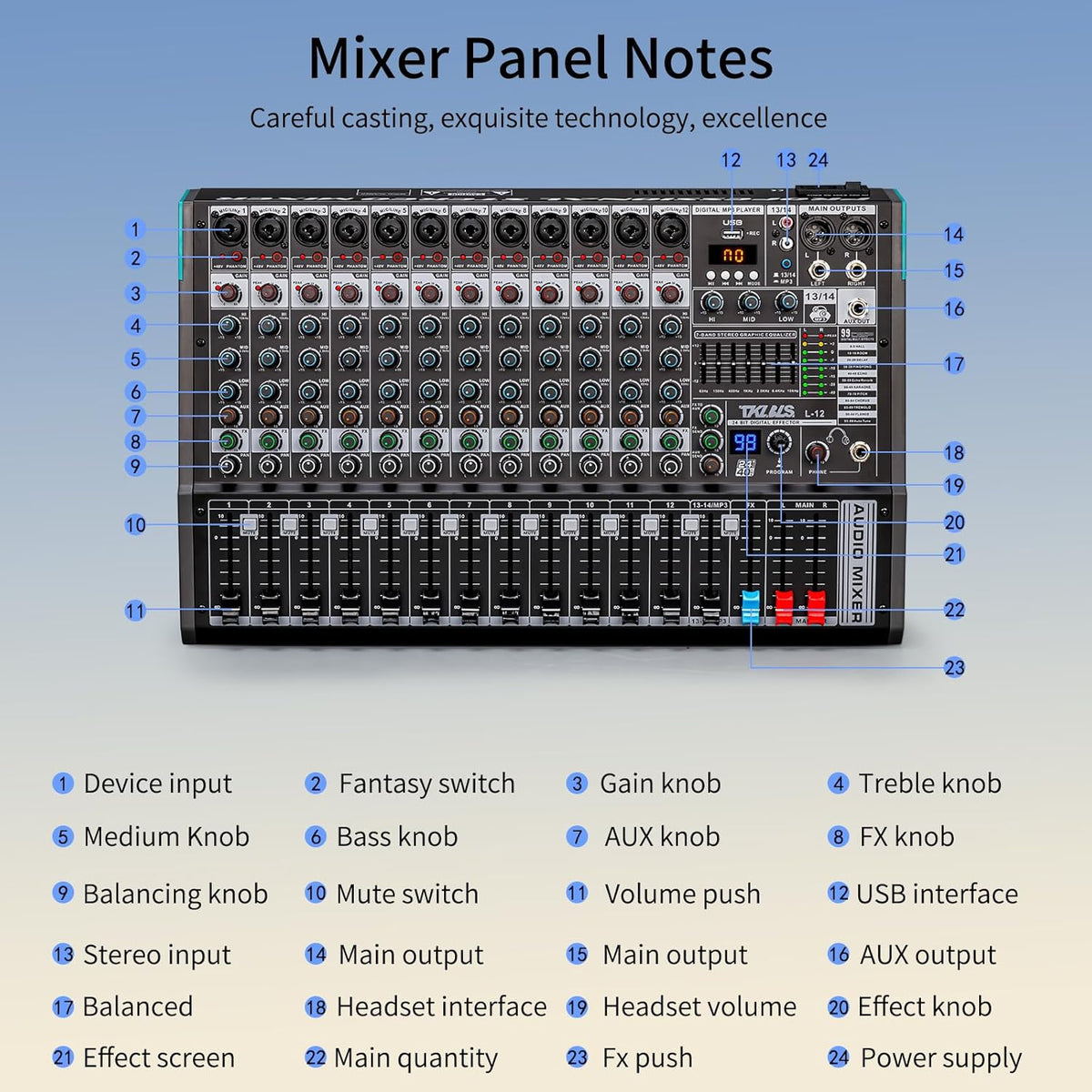 DJ Mixer, TKLBLS Professional 12 Channel Audio Mixer Board with 99-Bit DSP, Sound Board Mixing Console 7-Band EQ Output, USB Audio Interface, Bluetooth 48V Phantom Power For Karaoke Studio Streaming