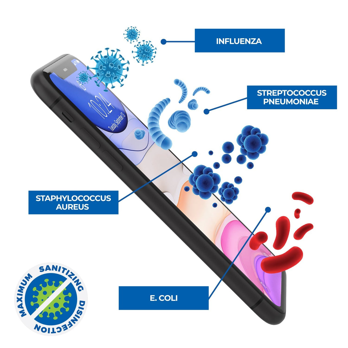 Extra Large UV Sanitizer Box w/USB Charging Port