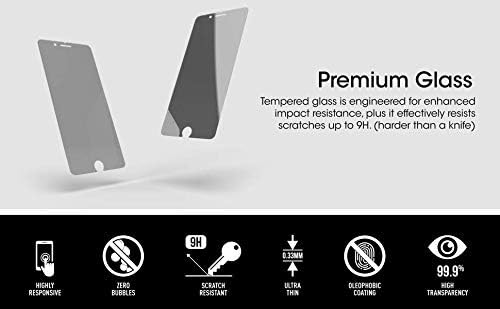 eTECH Collection Tempered Glass Screen Protector for Apple iPhone 5/5S/5C [4”] - Bubble Free, Touch Accurate