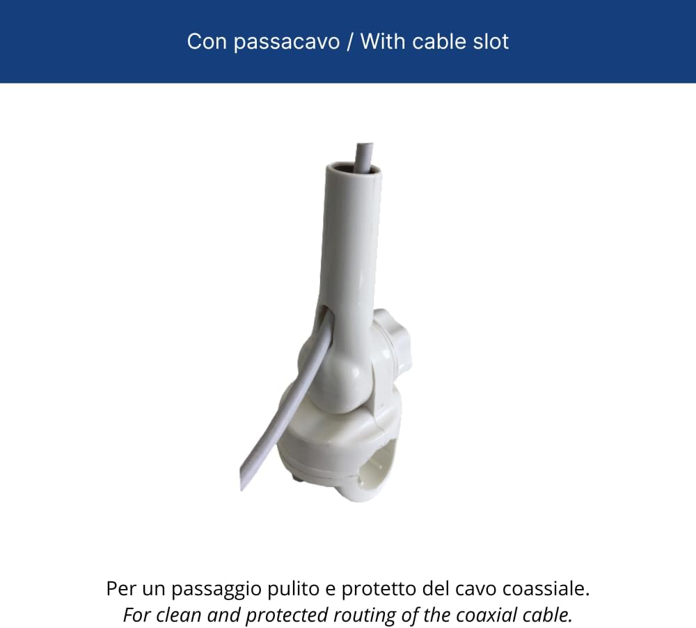 Glomex 1" x14 RNYL Swivel VERT/HORIZ MOUNTING