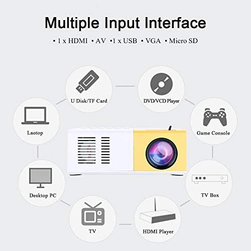 Mini LED Projector, Portable Private Home Theater Projector, 1080P HD Indoor & Outdoor Multi-Function Travel Projector