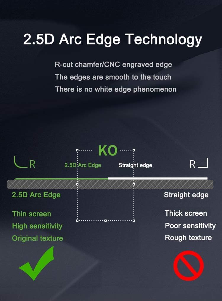 TG6 Screen Protector for Olympus Tough TG-6 TG-5 Camera, 9H Tempered Glass, Anti-Scratch (3 Pack)