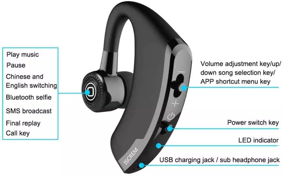 Bluetooth Headset Wireless Business Single Earpiece with 10 Hour Battery and Noise Cancelling for Trucker Driving