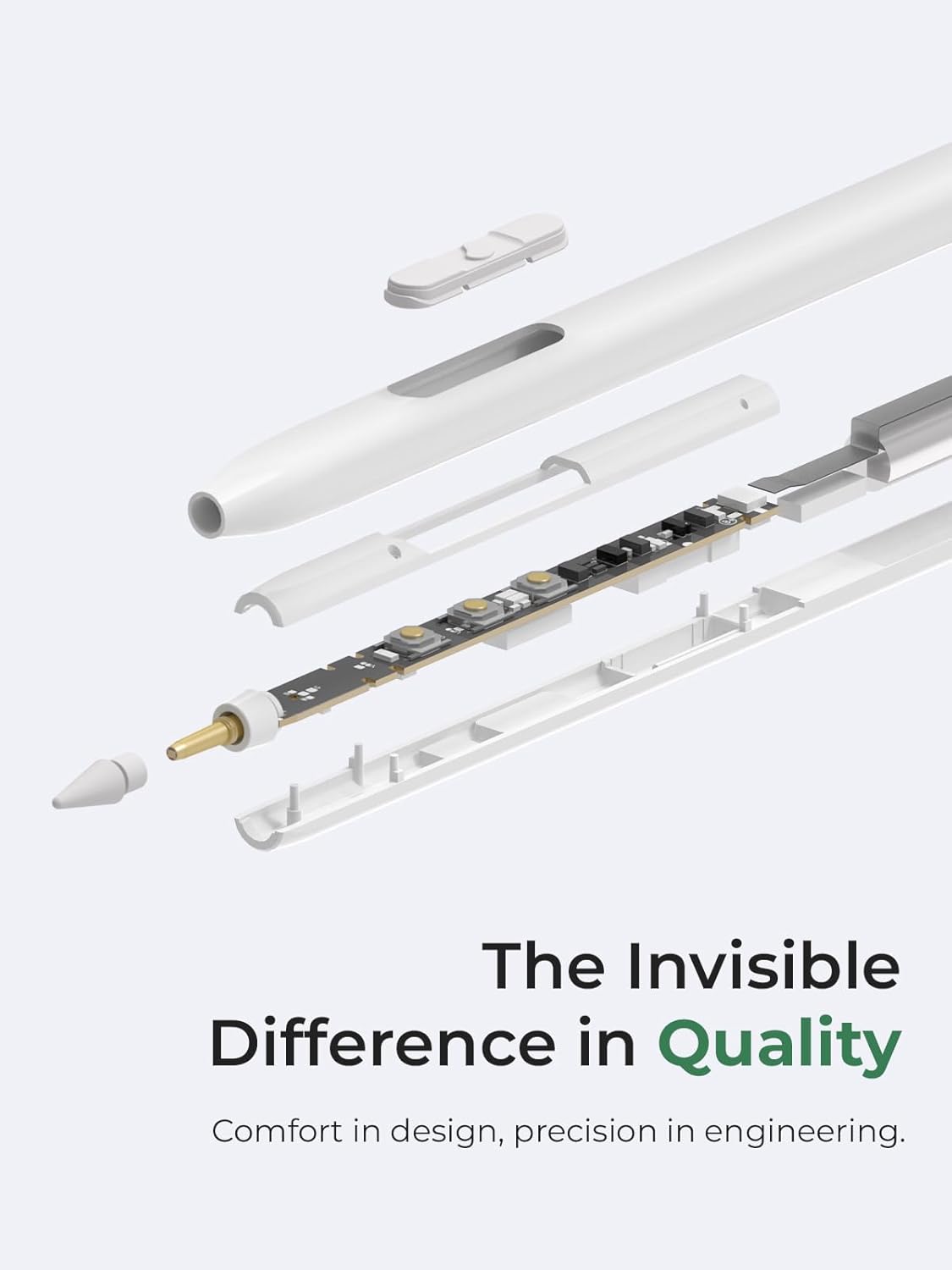 REDBEAN iPad Stylus Pen H1, 9 Shortcut Functions with 3 Buttons, Tilt Sensitivity, Magnetic Wireless Charging Pencil Compatible with Apple iPad Pro 11"/12.9", Air 3/4/5, Mini 5/6, iPad 6th-10th Gen.