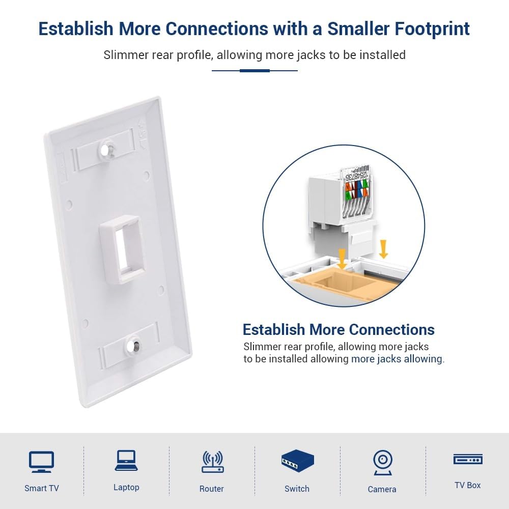 50-Pack Cat6 Tool-Less RJ45 Keystone Jack, No Punch-Down Tool Required Module Coupler, White