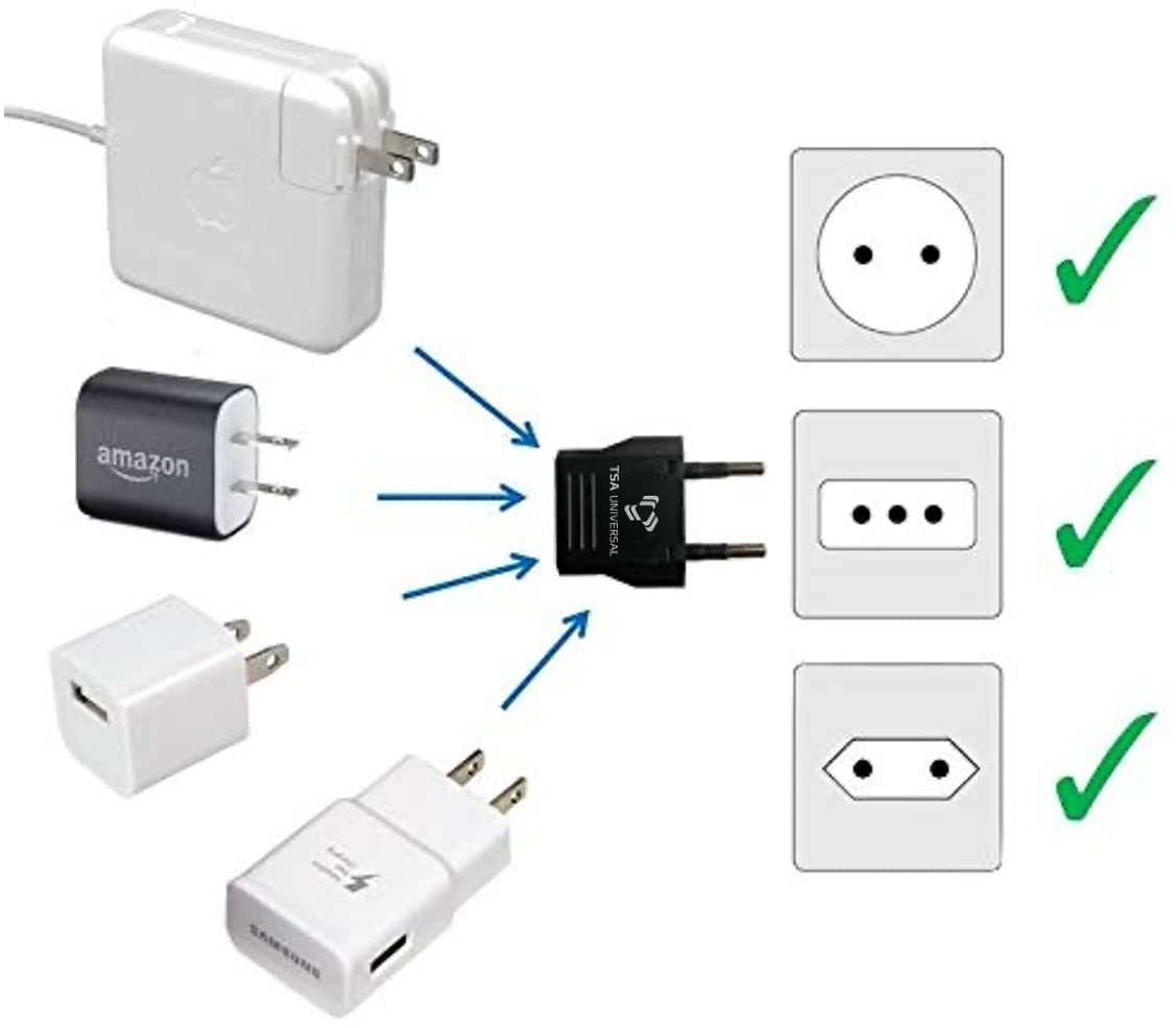 United States to Serbia Travel Power Adapter to Connect North American Electrical Plugs to Serbian Outlets for Cell Phones, Tablets, eReaders