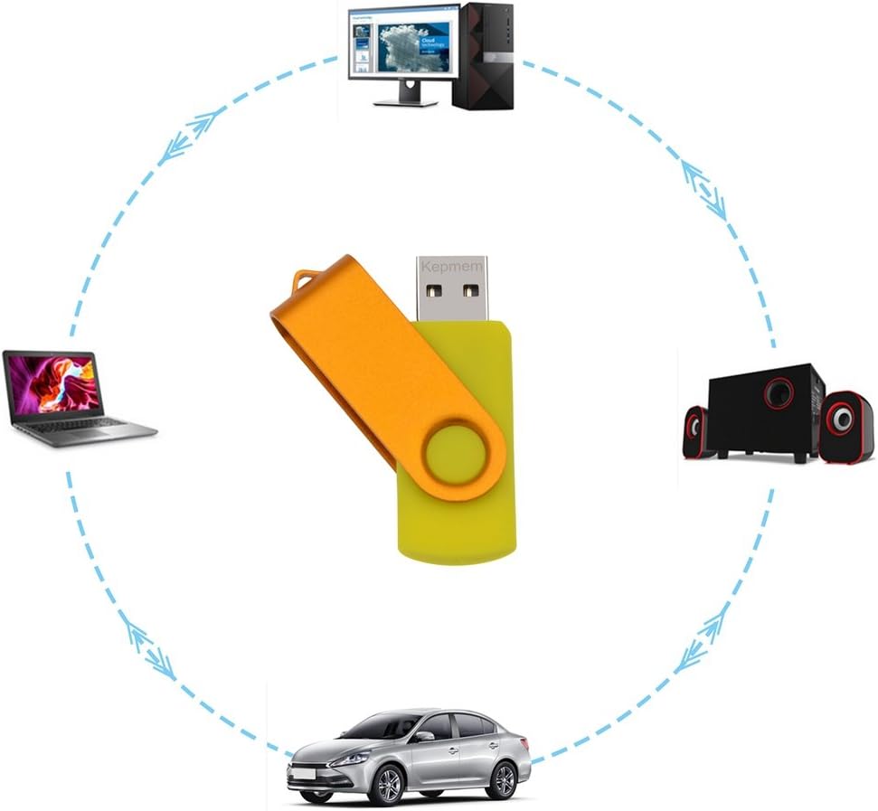 Kepmem USB Flash Drive - 10 Pack 32MB USB 2.0 Memory Sticks - Swivel Small Capacity PenDrive - 10 Assorted Colors