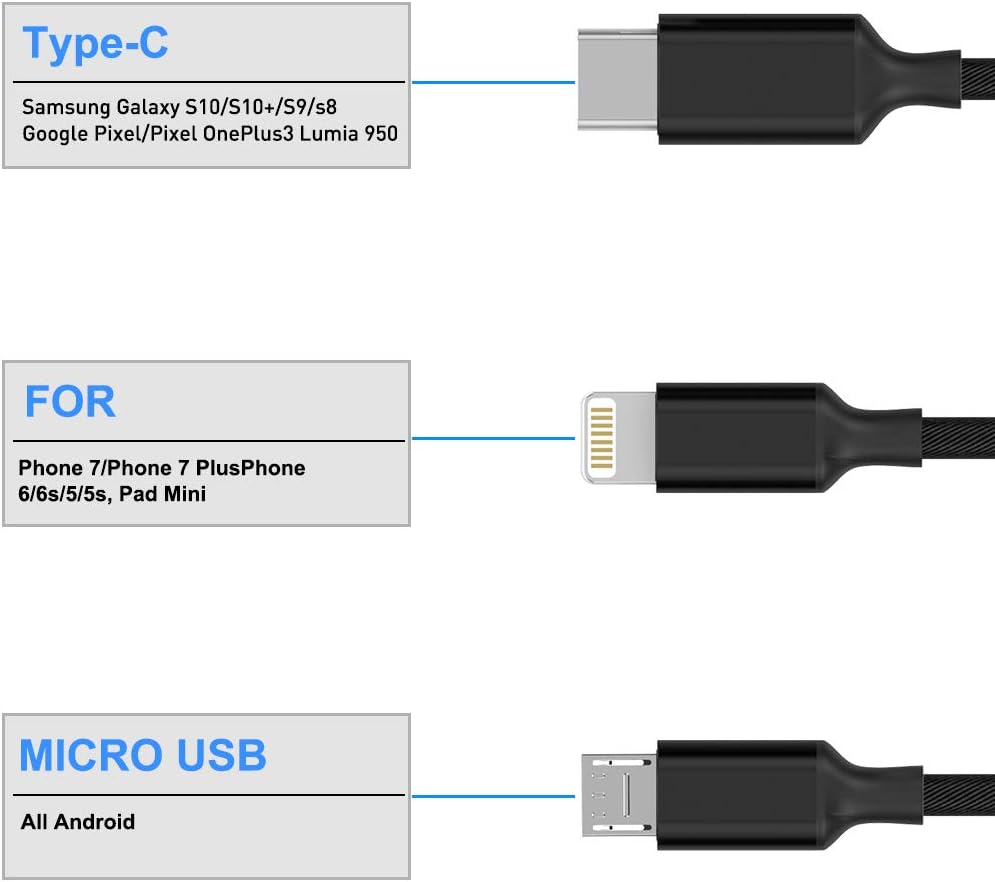 Multi 3 in 1 USB Long Charging Cable 1.8M/5.9Ft Nylon Braided Universal Cord USB C/Micro USB/Lightning Adapter (Black)
