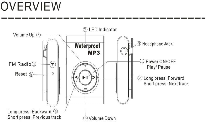 GZCRDZ IPX8 Swimming MP3 8GB MP3 Waterproof Player Built-in Sports Running Surf Music with FM Radio Hi-Fi Waterproof