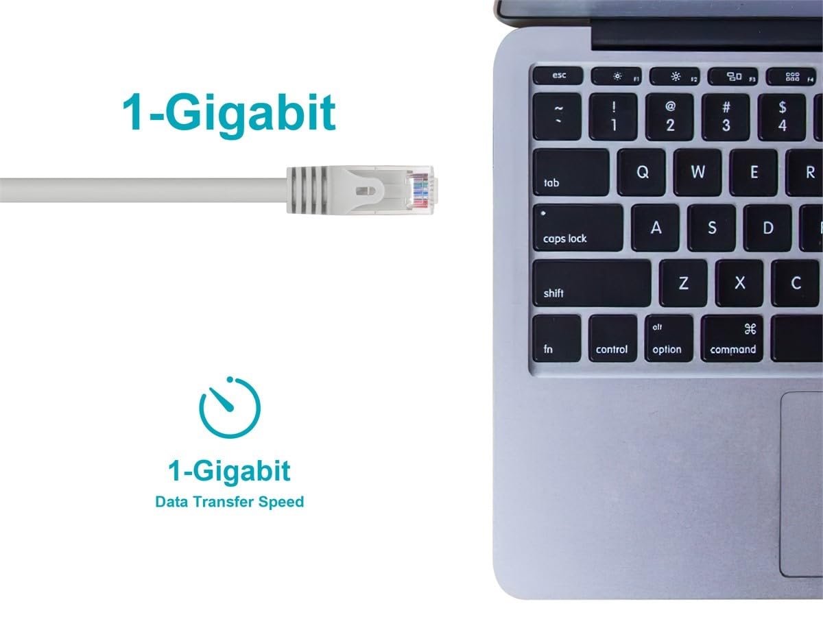 Monoprice Cat6 Ethernet Patch Cable - 2ft, Gray, RJ45, Stranded, 550Mhz, UTP, Pure Bare Copper Wire, 24AWG