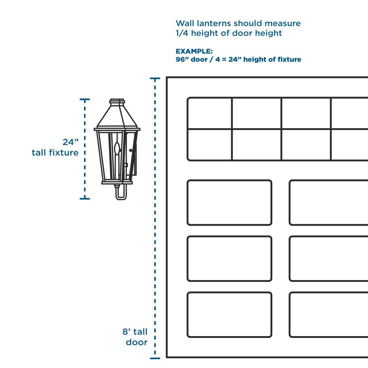 Progress Lighting Polycarbonate Outdoor 1-Light Clear Lexan Traditional Outdoor Wall Light Textured Black