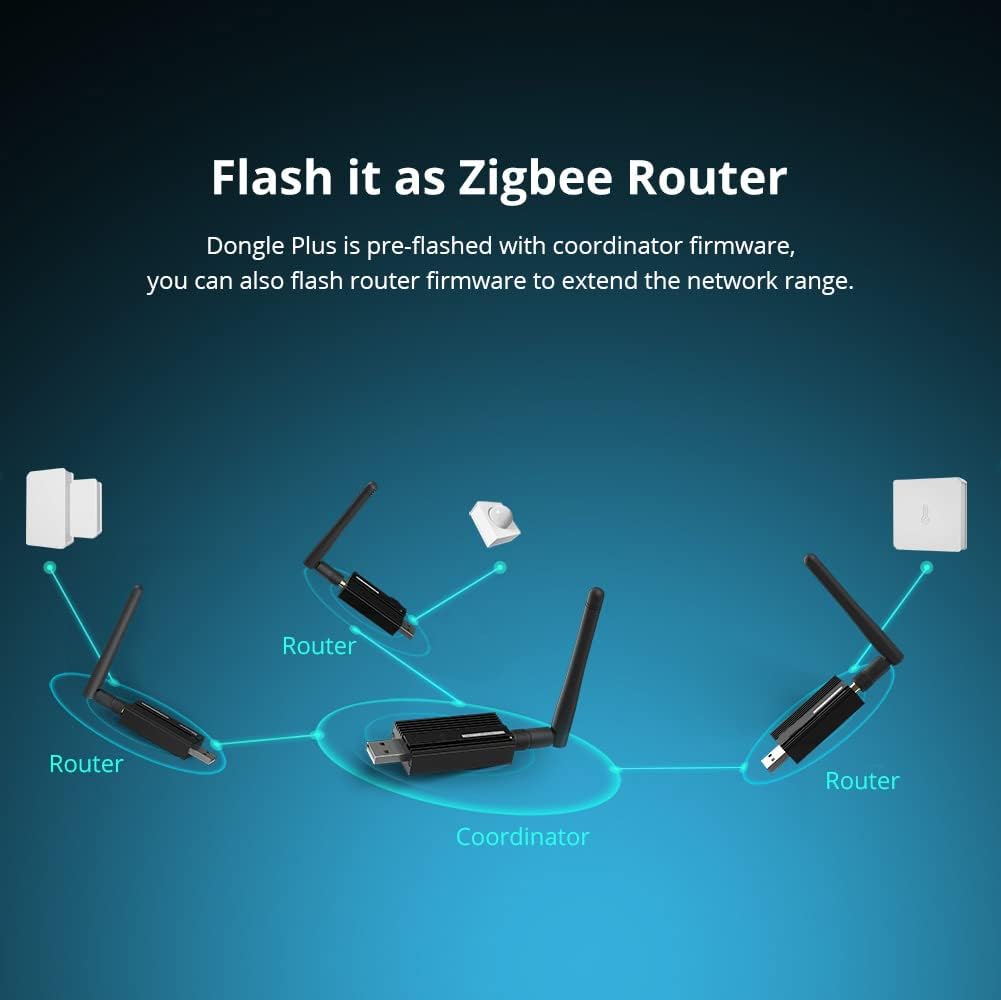 Smilewolf Zigbee 3.0 USB Dongle Plus Gateway, Wireless Adapter with Antenna for Home Assistant, Open HAB, etc.