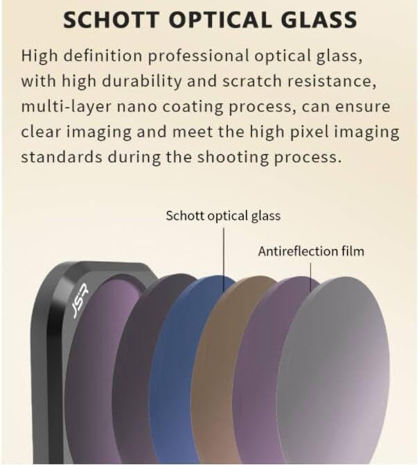 Filter/Lens Filter Set for Insta360 GO 3S, Waterproof Stain-proof (CPL)