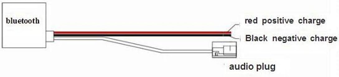 Bluetooth Module Aux Cable Input Adapter for Alpine KCE-237B CDA-105 105E CDE-102 CDA-117 CDE-101R INA-W900 IDA-X305