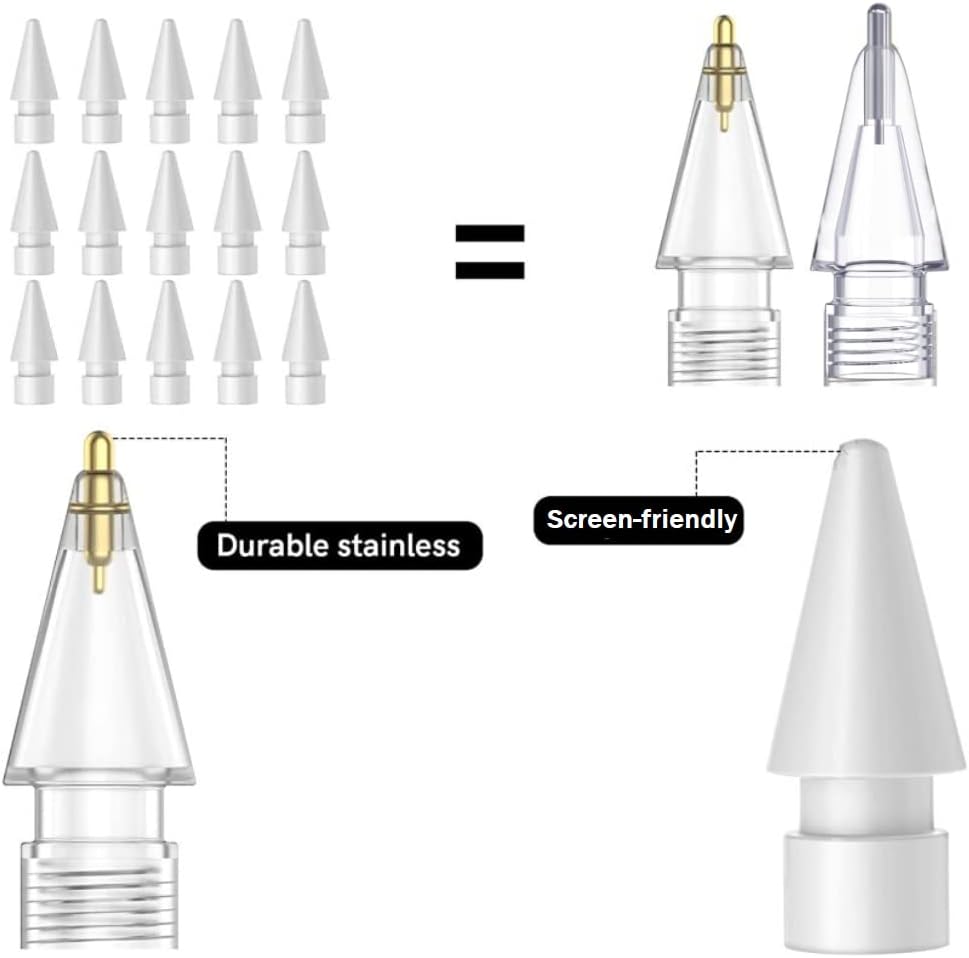 Compatible Replacement Pencil Tips for Apple 2nd 1st Gen iPad Pro Pencil, Fine Point Precise Control Resistance - White
