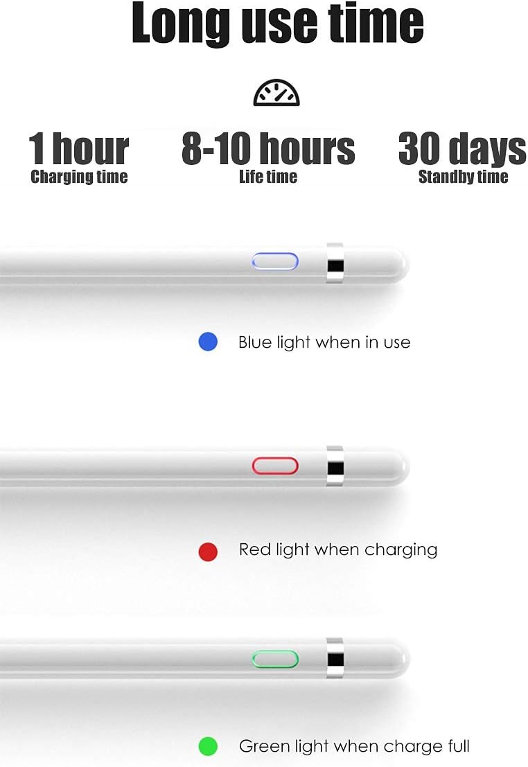 2023 Upgraded Active Stylus Pens for Touch Screens, Compatible for Apple, High Sensitivity Capacitive Pencil for Drawing