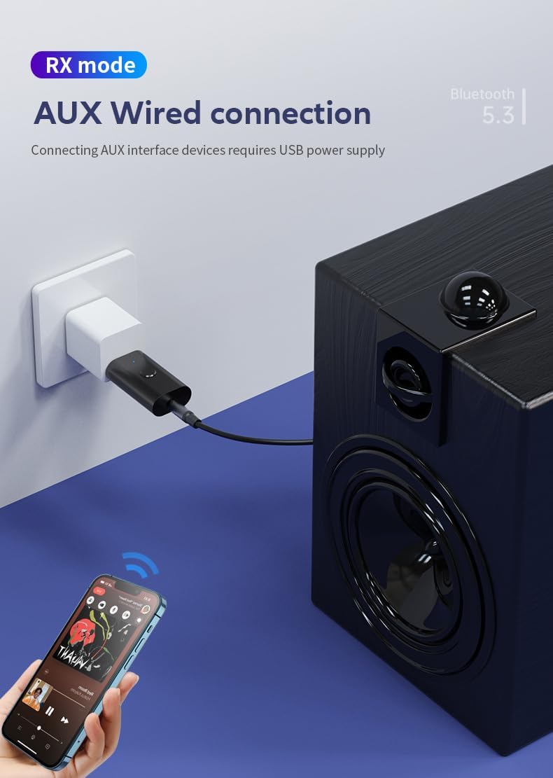 Bluetooth 5.3 Transmitter Receiver, 3.5mm Aux Wireless USB Adapter for TV, PC, Home/Car Stereo, Low Latency, Built-in