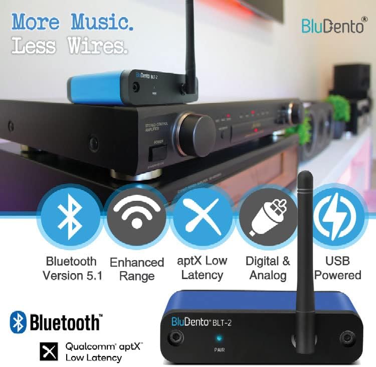 BLT-2 Hi-Fi Bluetooth 5.1 Audio Receiver,aptX HD,AAC,Audiophile TI DAC for RCA Output, Enhanced Working Range,Coaxial & Optical Outputs