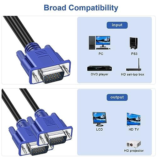 PASOW VGA Splitter Cable (No Screen Extension) 1 Male to 2 Male Dual Monitor Y Adapter 1080P Full HD for projectors, HDTVs, Monitors (3 Feet) - Only for Screen Duplication - Work for Identical Monitor