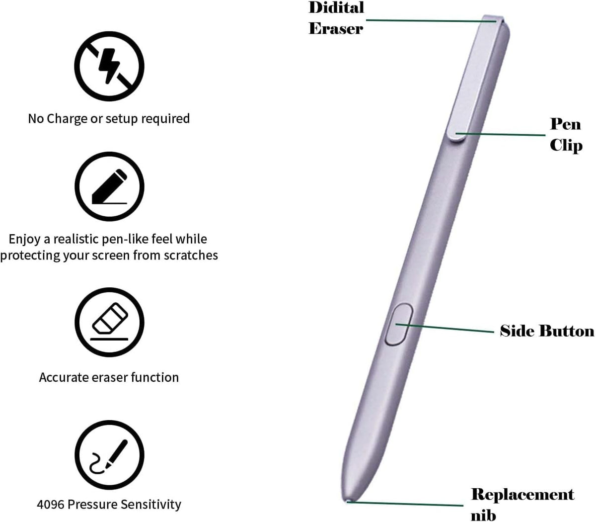Pen for Remarkable 2 Tablet, Replacement EMR Stylus with Palm Rejection, Compatible with Remarkable 1, 4096 Pressure